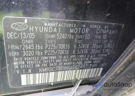 2006 Hyundai Santa Fe Gls из США, поврежденный, VIN KM8SC73D86U102487